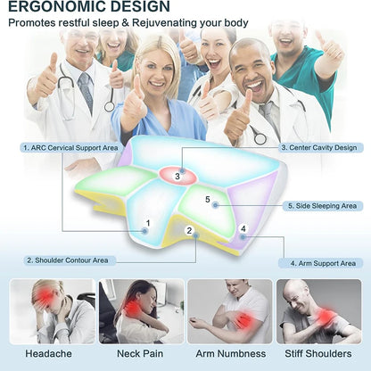 Memory Foam Cervical Pillow, 2 in 1 Ergonomic Contour Orthopedic Pillow for Neck Pain.